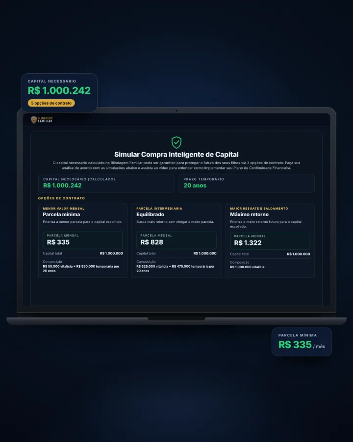 Plataforma de simulação de Compra Inteligente de Capital
