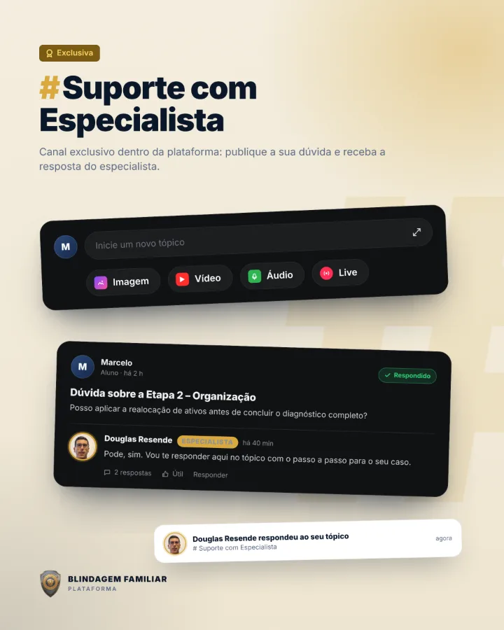 Canal de suporte com especialista na plataforma