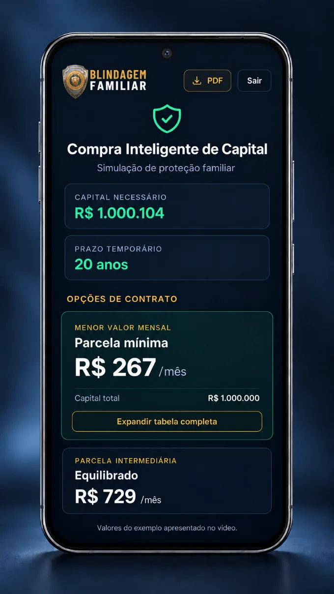 Simulação de Compra Inteligente de Capital