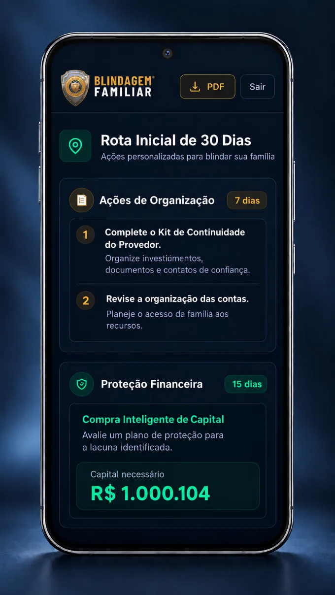 Rota Inicial de 30 Dias